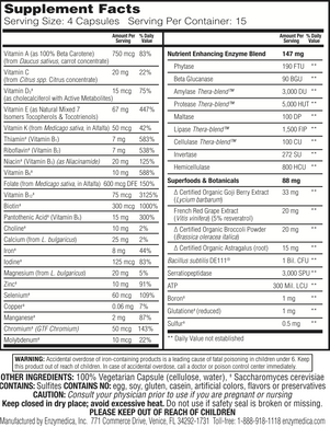Фотография - Мультивітаміни і ферменти для жінок Enzyme Nutrition Multi-Vitamin Women's Enzymedica 60 капсул