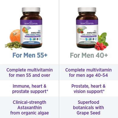 Фотография - Витамины для мужчин 55+ Every Man's One Day Multi New Chapter 72 таблетки