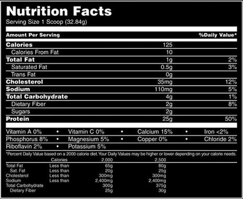 Фотография - Протеїн Ultra Whey Pro Universal Nutrition мокка капучино 2.3 кг